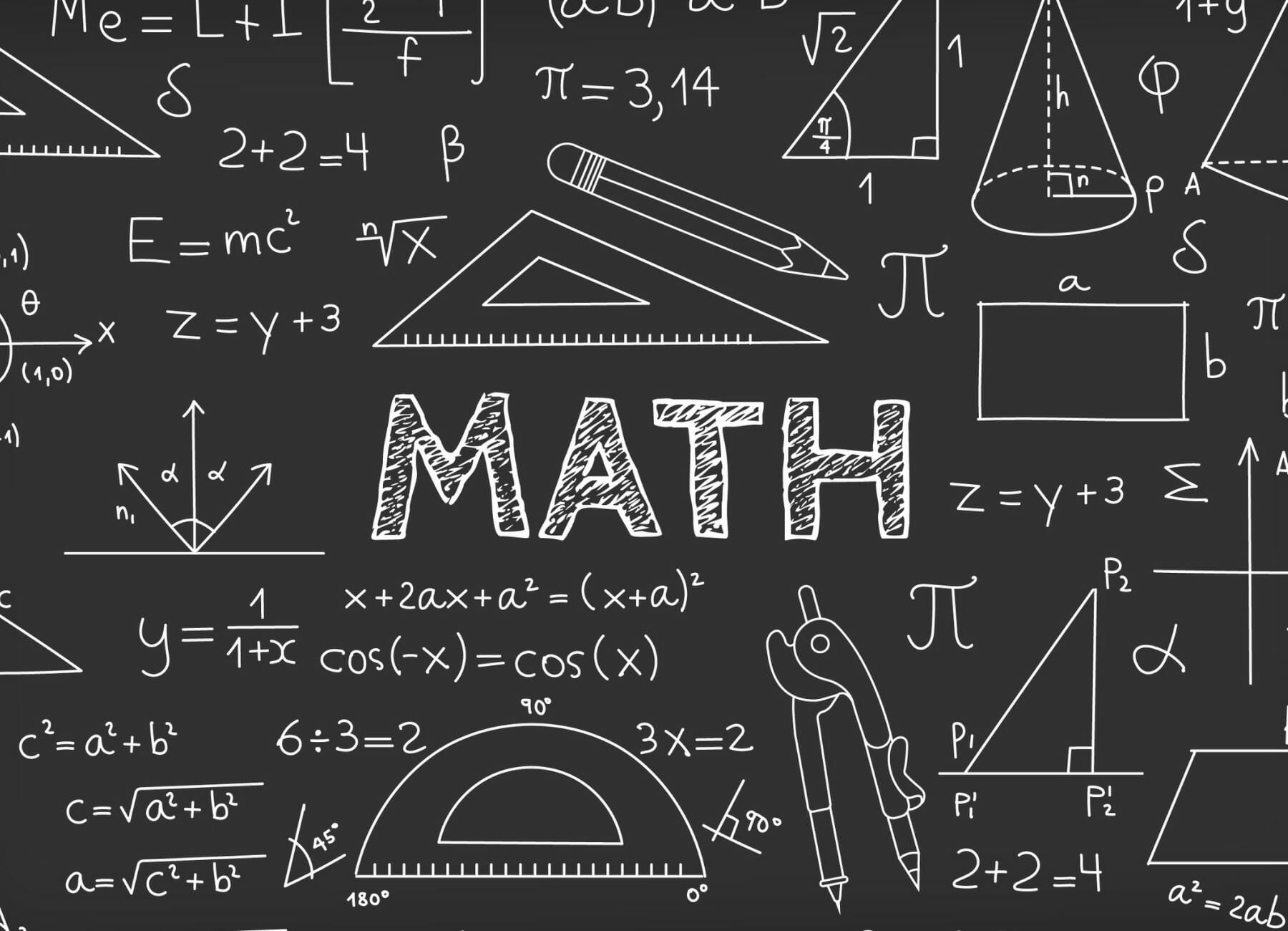 5 Razones Para Recibir Clases Y Tutorías De Matemática Y Su Importancia